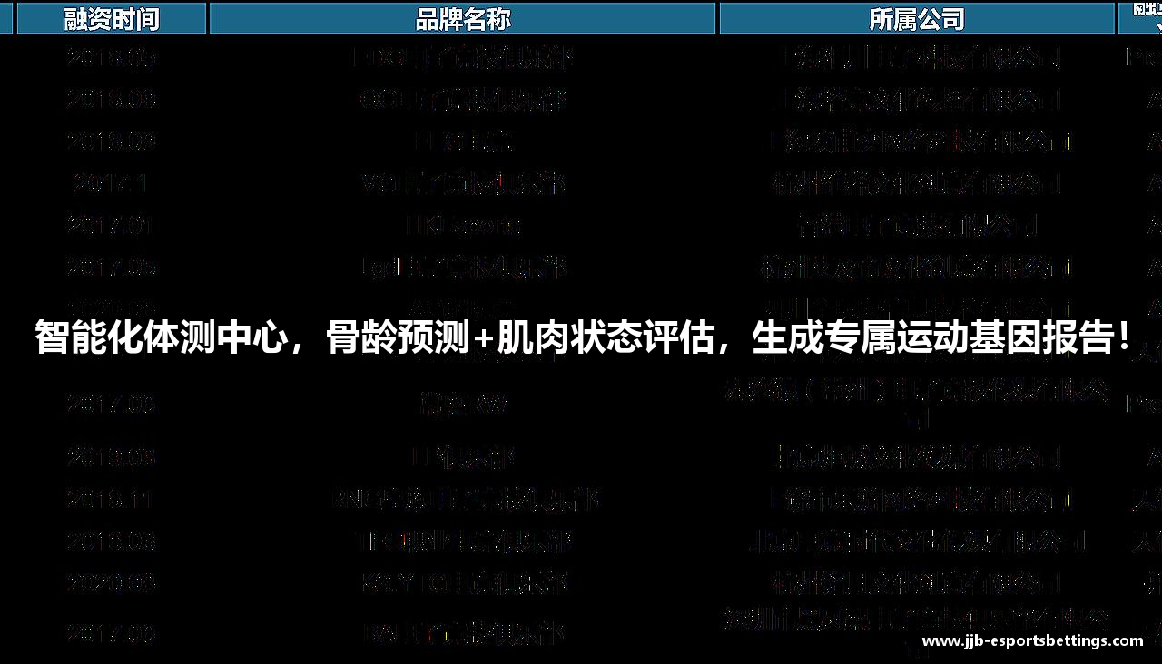 竞技宝电竞平台投注